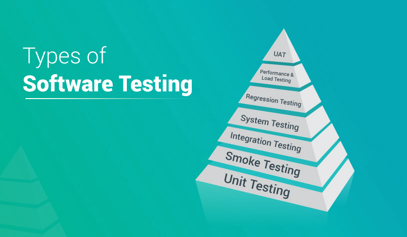 Types-of-Software-Testing